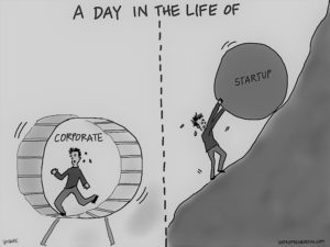 A day in the life of a startup working with a corporate